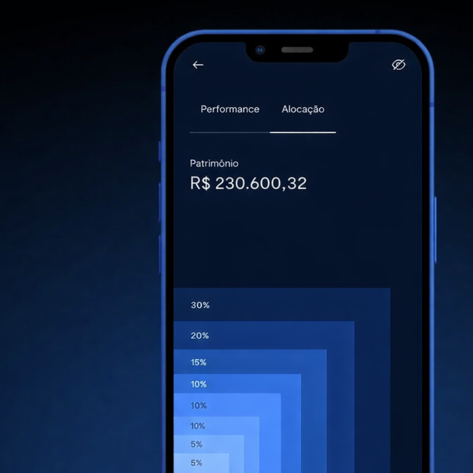 Gráfico de rendimento de investimento em renda fixa no BTG Pactual mostrando evolução estável e crescimento ao longo do tempo
