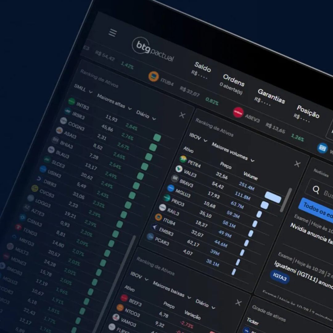 Plataforma BTG Trade do BTG Pactual para negociação de ações, com gráficos, ordens e ferramentas avançadas de trading